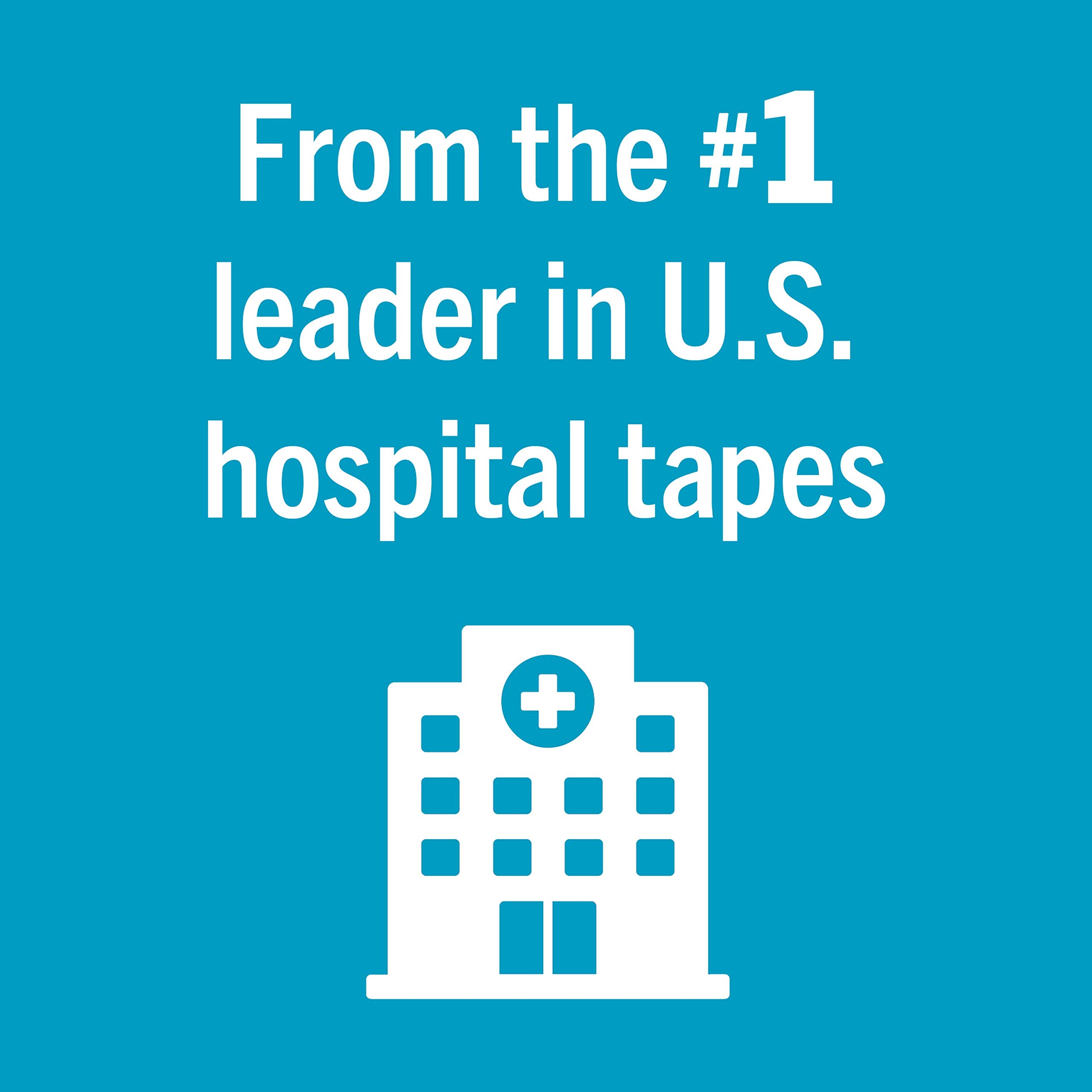 Nexcare Absolute Waterproof Tape, Flexible Foam Medical Tape, Secures Dressing and Keeps Wounds Dry - 1 In x 5 Yds, 6 Rolls of Tape - Image 5