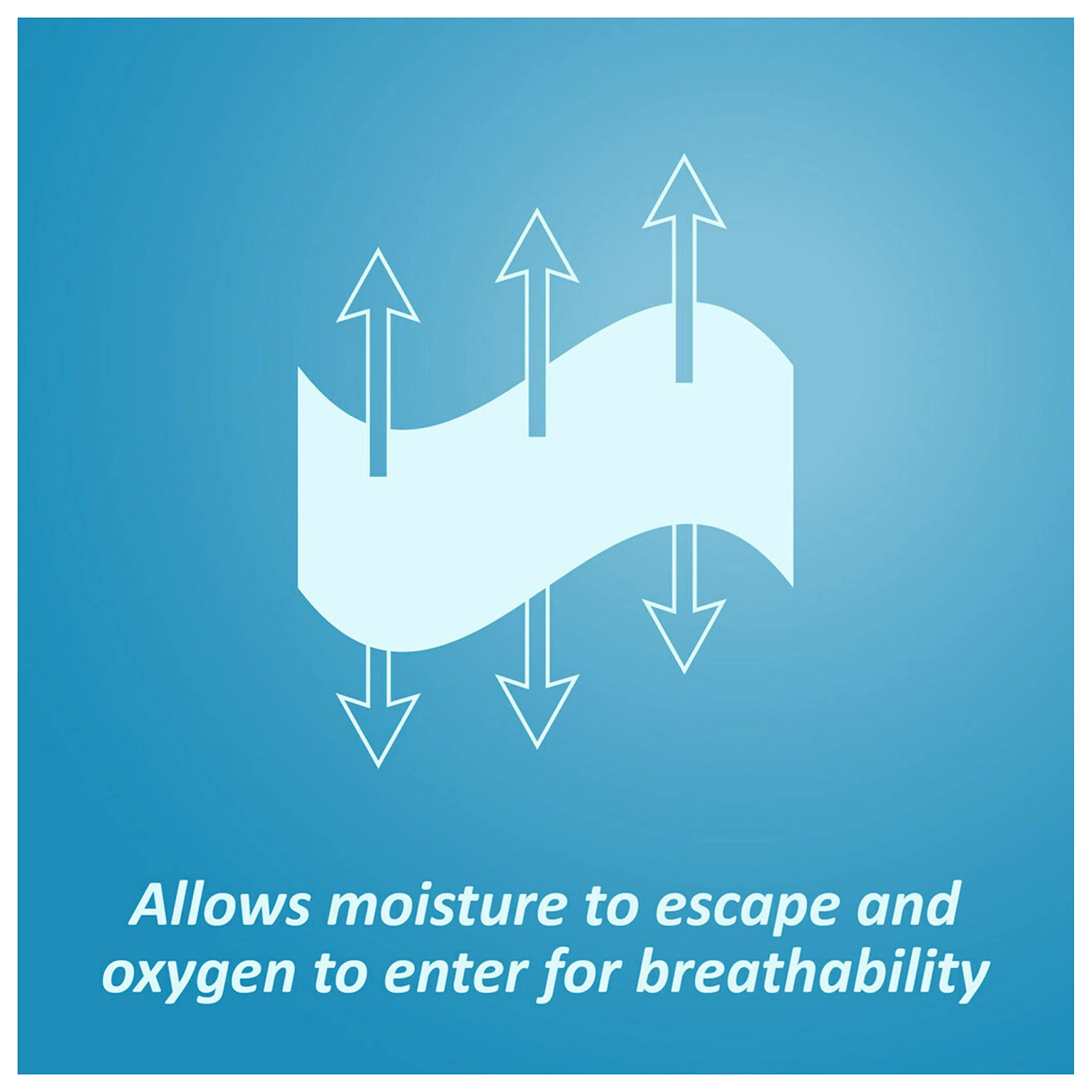 Nexcare Tegaderm + Pad Transparent Dressing, Clear Breathable Dressing Holds Fast for 7 Days, Waterproof for Safe Bathing - 5 Dressings - Image 4