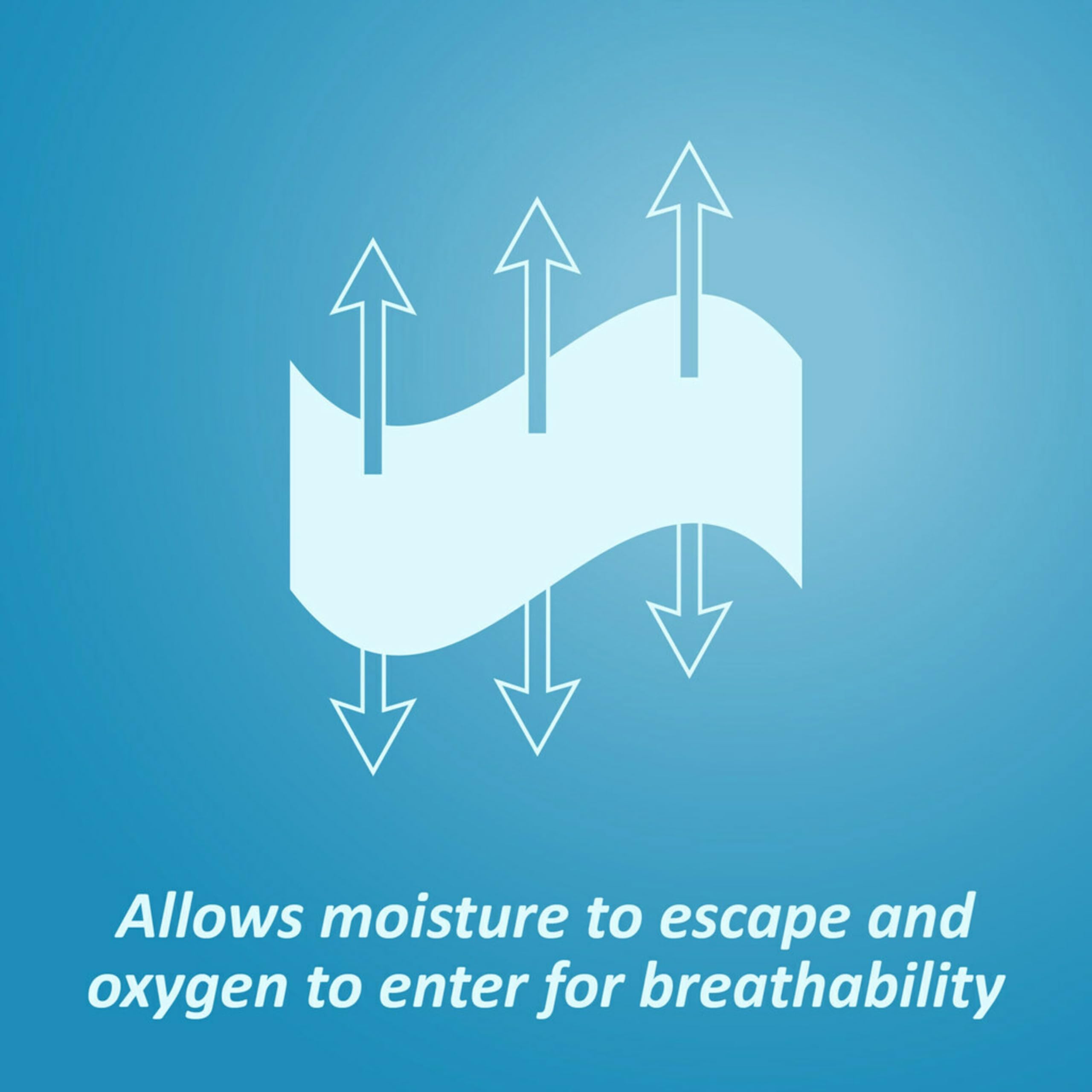 Nexcare Tegaderm Transparent Dressing, Clear Film Lets You See Wounds Heal, Waterproof Dressing Holds Fast for 7 Days - 10 Dressings - Image 3