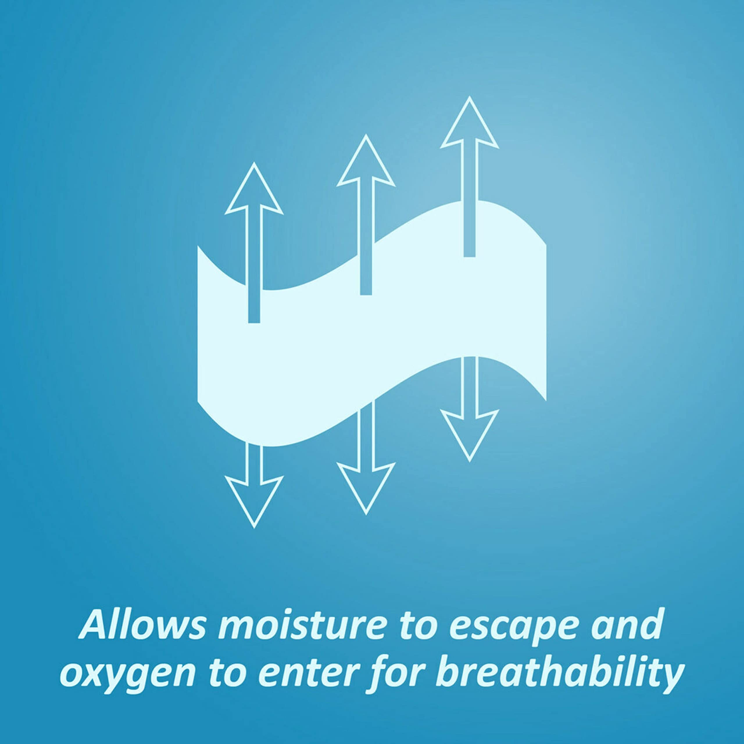 Nexcare Tegaderm Transparent Dressing With Pad, Film With Pad, Absorbent Pad Wicks Fluid And Doesn't Stick To Your Wound, 3.5 x 6 in, 1 Count - Image 4